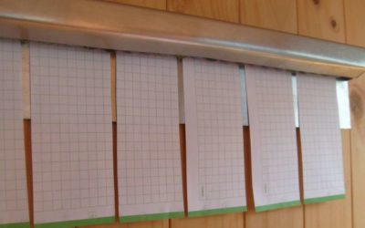 Barras porta comandas para tu restaurante